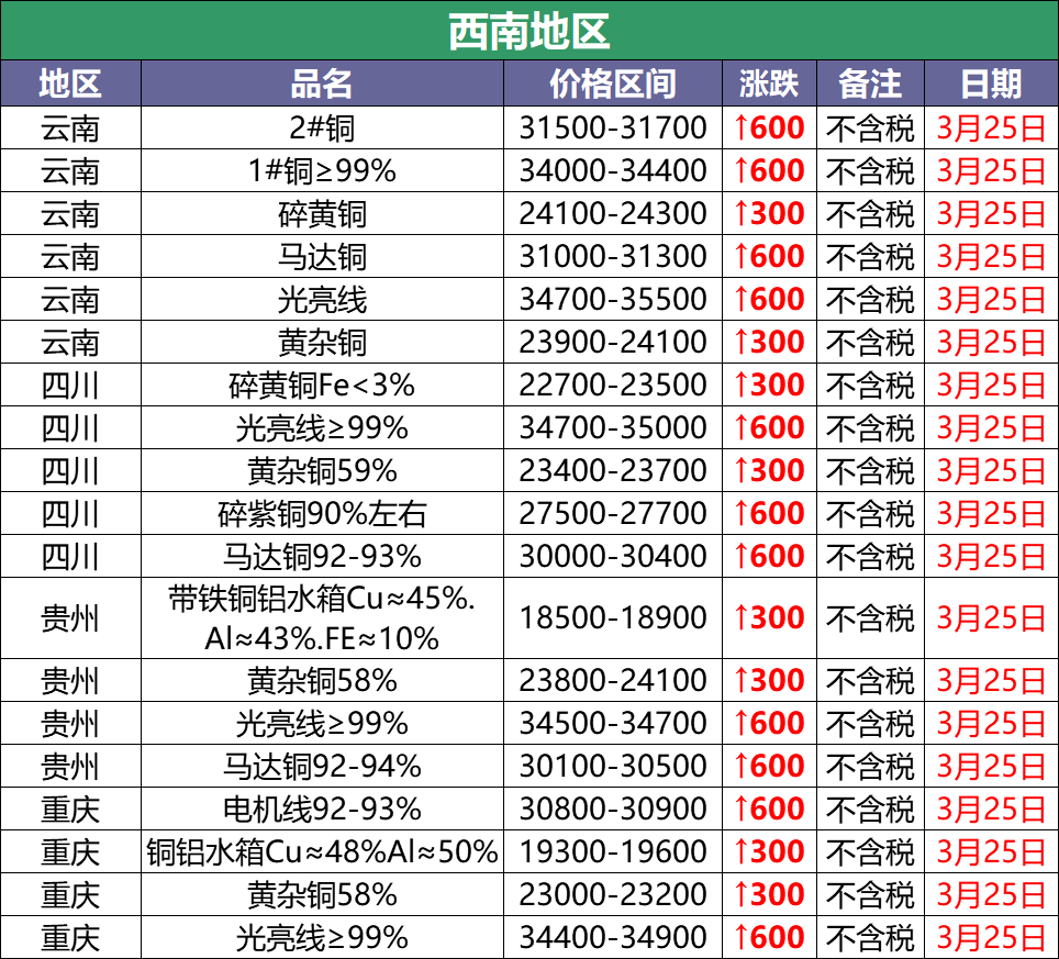“聚合”修脚加盟店如何经营才能创高利—好方法不容错过(图2) 腾讯体育直播